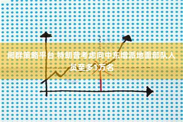间群策略平台 特朗普考虑向中东增派地面部队人员至多1万名
